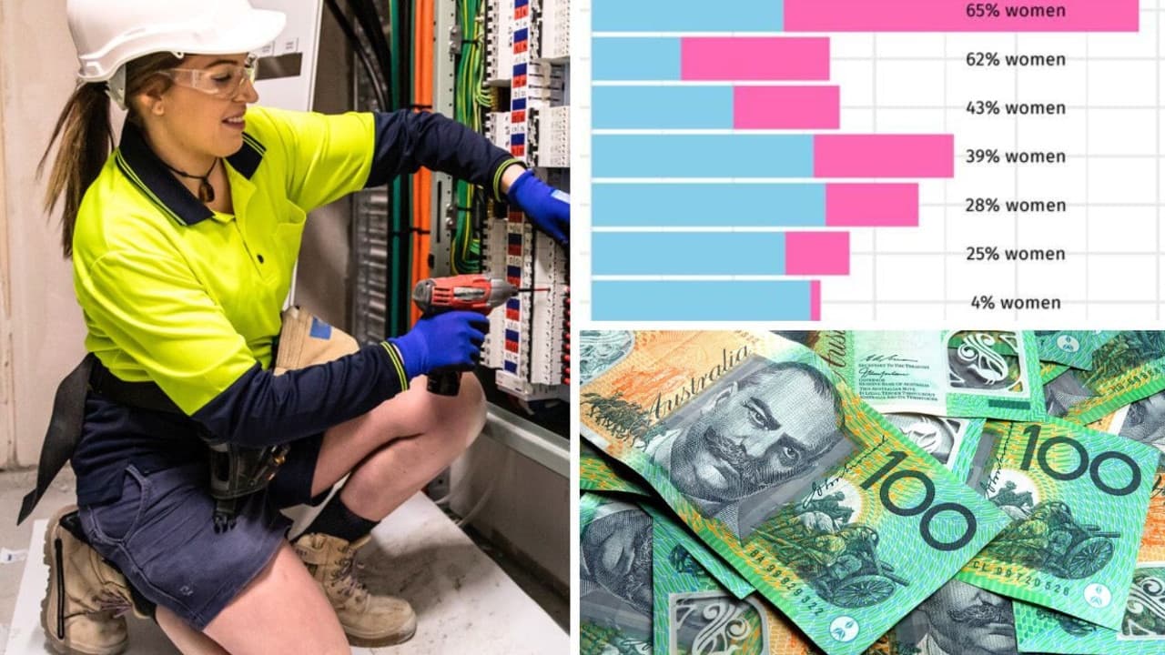 Breaking Gender Barriers in Australian Trades: The Untapped Potential of Female Tradies